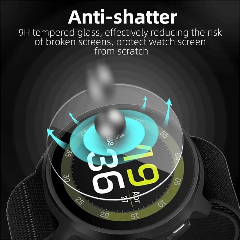 3-5 stuks Gehard Glas voor Suu - Smartwatch Screen Film recensie en prijs