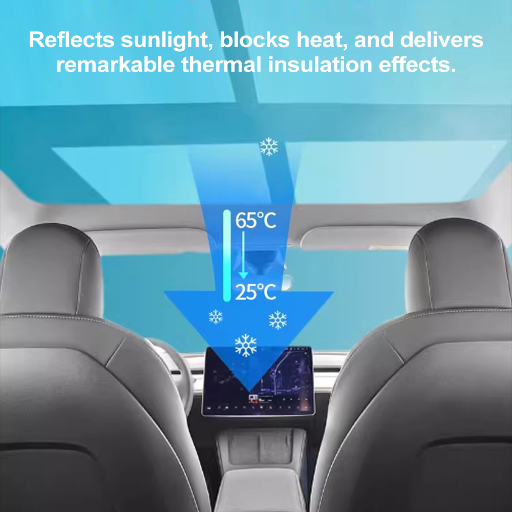 TPU PPF 7.5mil Autozonnedak be - Anti Blue Light Film recensie en prijs