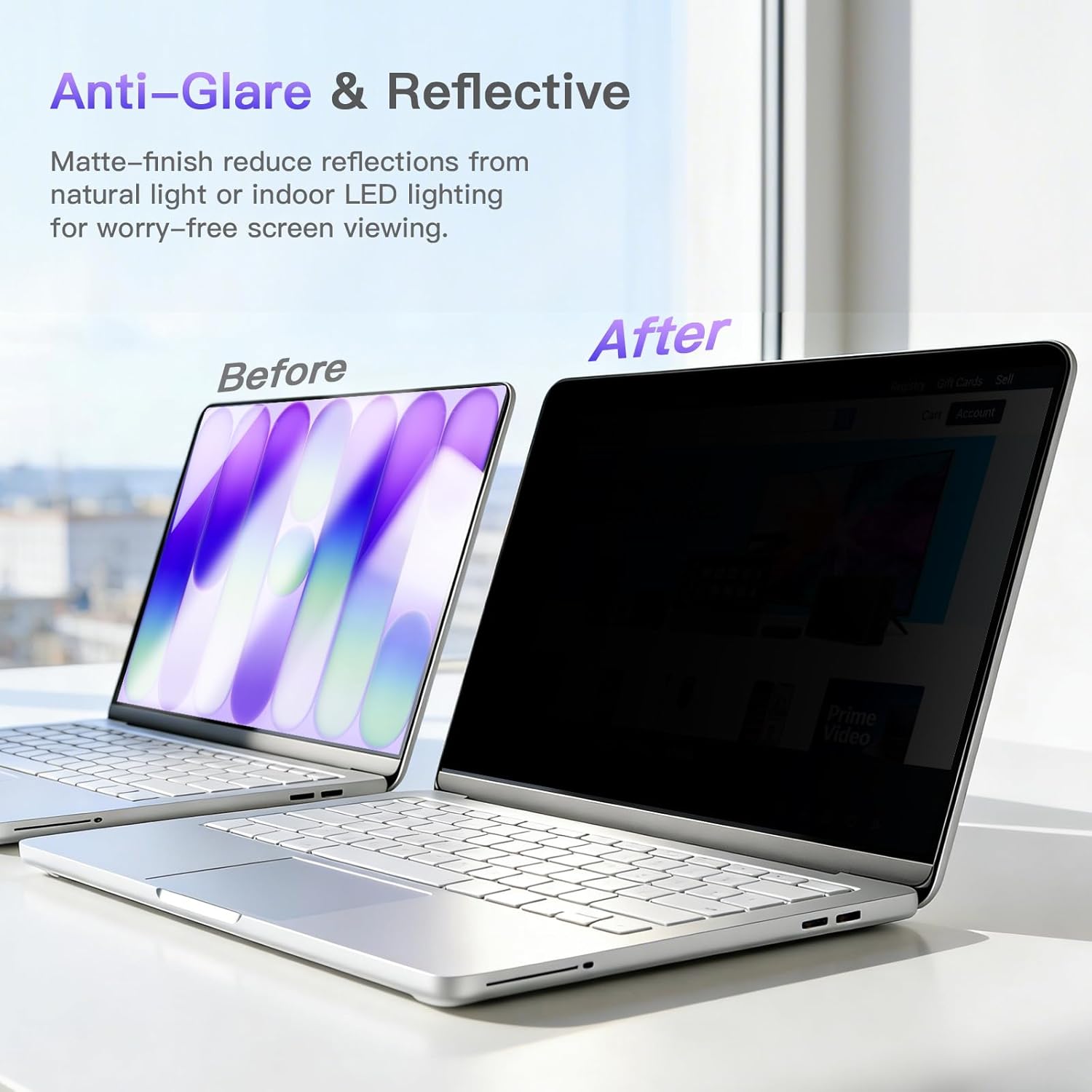 Privacy Screen Protector voor  - Anti Blue Light Film recensie en prijs