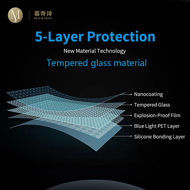 Voor Lexus is200t is300 is300  - Glass Protector Auto recensie en prijs