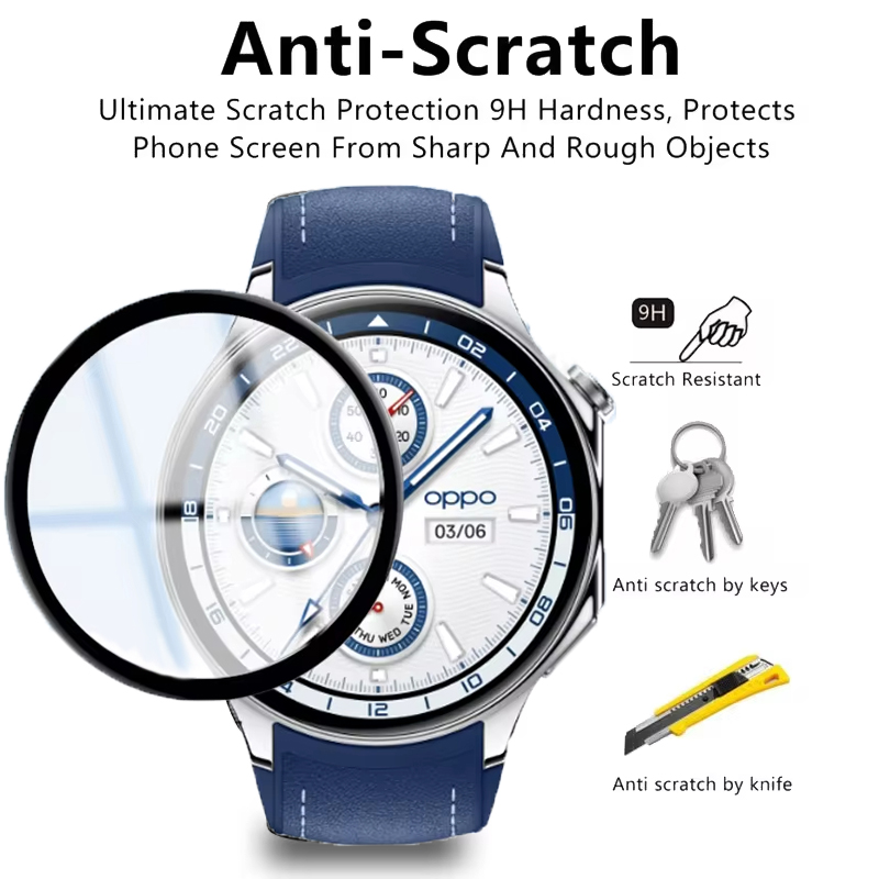Screenprotector voor OPPO Watc - Smartwatch Screen Film recensie en prijs