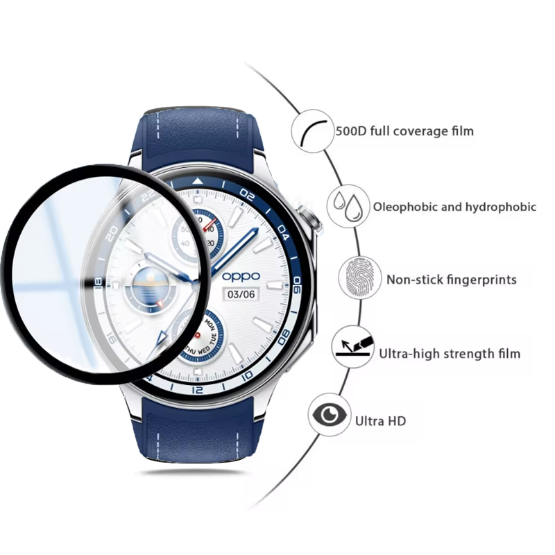 Screenprotector voor OPPO Watc - Smartwatch Screen Film recensie en prijs