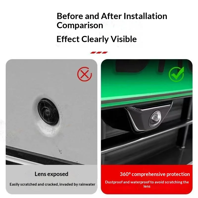 Autocamera beschermhoes lensbe - Glass Protector Auto recensie en prijs