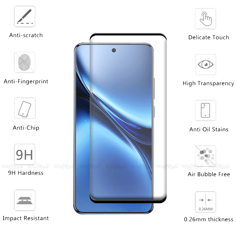 4/2/3/1PCS Voor Vivo X200 Pro  - Vivo X200 recensie en prijs