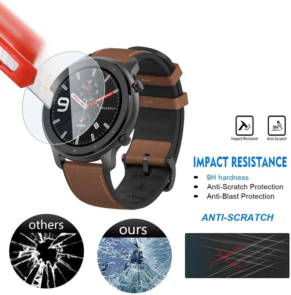 9H Gehard Glas Film Voor Amazf - Smartwatch Screen Film recensie en prijs